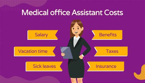 average pay for office assistant|assistant monthly salary.